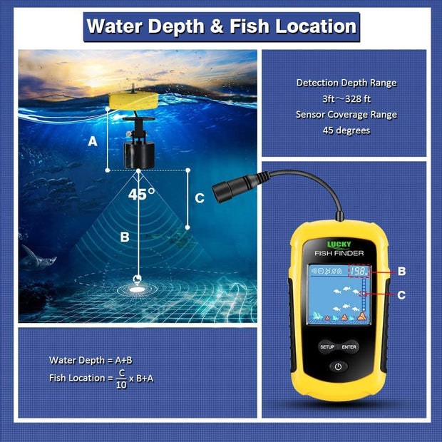toss fish finder transducer