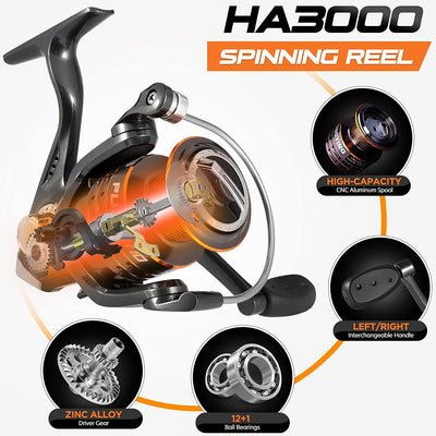 Telescopic Fishing Rod and Reel Combos Full Kit, Carbon Fiber Fishing Pole, 12 +1 Shielded Bearings Stainless Steel BB Spinning Reel