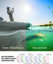 Rectangle Polarized Fishing Sunglasses for Men Women, Running Hunting Golfing Cycling Hiking Outdoors