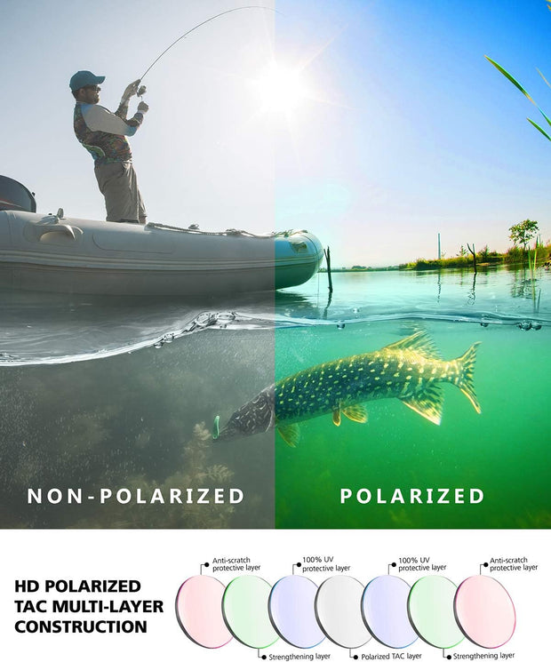 Rectangle Polarized Fishing Sunglasses for Men Women, Running Hunting Golfing Cycling Hiking Outdoors