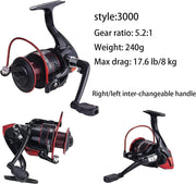 Fishing Pole Combo Set,2.1M/6.89Ft 2PCS Collapsible Rods 2PCS Spinning Reels Lures Set Carrier Bag Carbon Fiber Telescopic Fishing Rods Sea Saltwater Freshwater Kit Fishing Rod Reel Combos