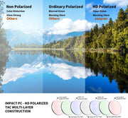 ER00 HD Polarized XL Sunglasses Men Women, Fishing Running Cycling Sailing Driving Hiking and Outdoor Sport Gifts.