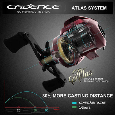 1 gear ratio casting